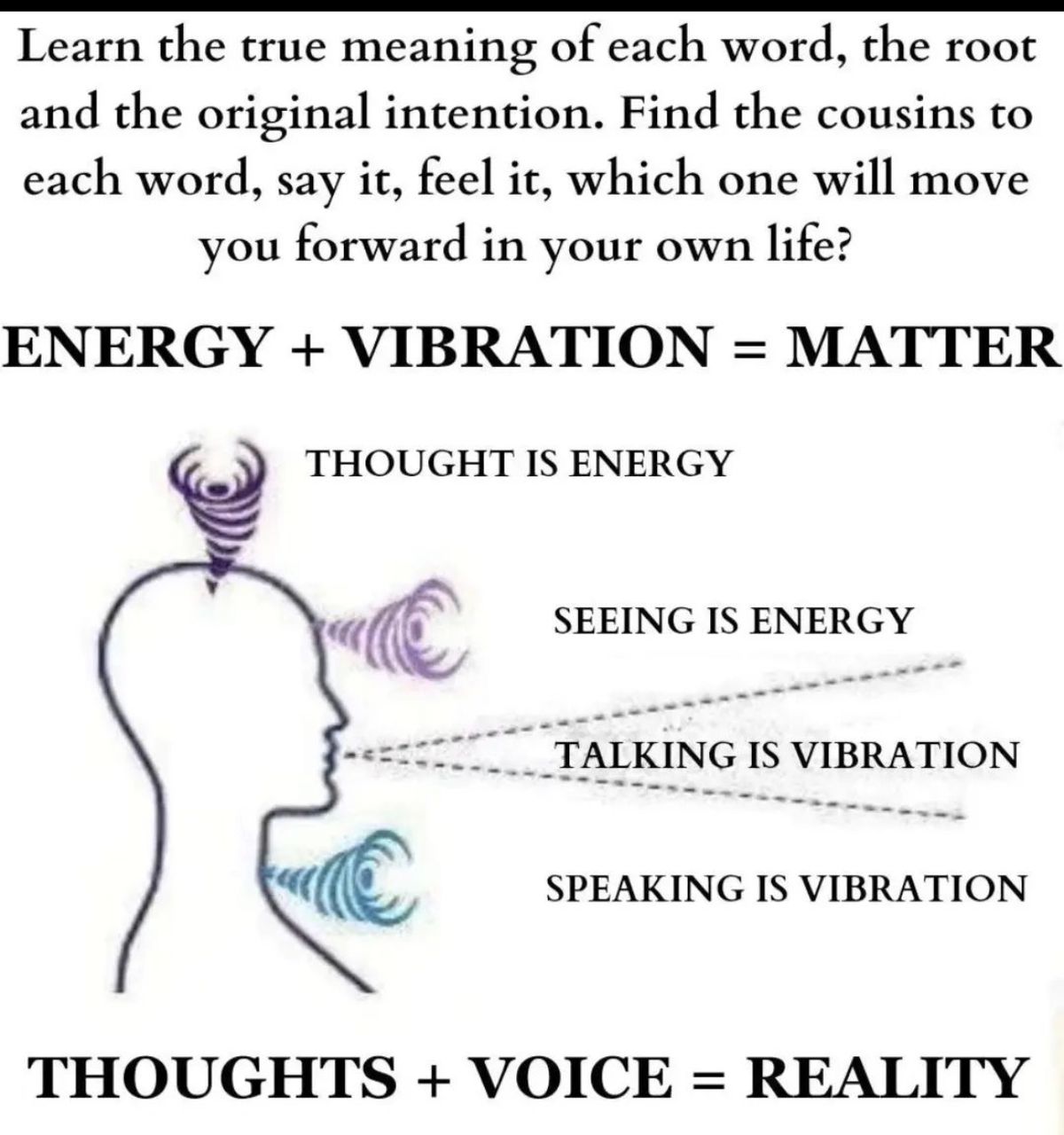 Thoughts + voice = reality